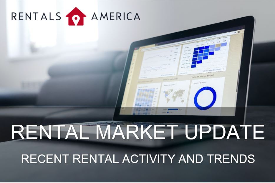 August 2020 Rental Market Update